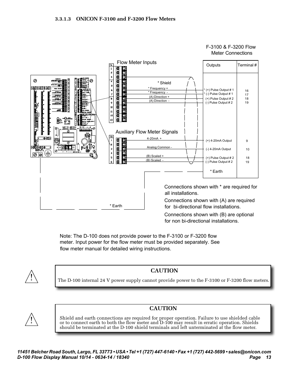 Caution | ONICON D-100 Flow User Manual | Page 13 / 35