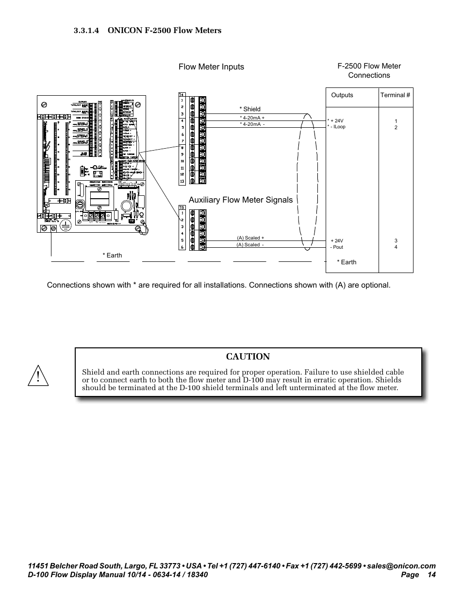 Caution, F-2000 flow meter connections, Flow meter inputs | Auxiliary flow meter signals | ONICON D-100 Flow User Manual | Page 14 / 35