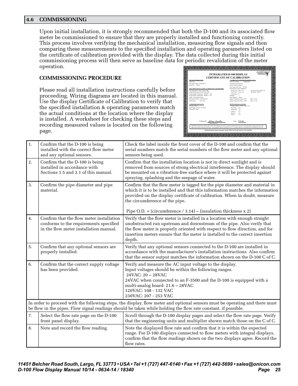 ONICON D-100 Flow User Manual | Page 25 / 35