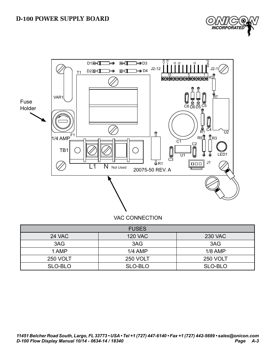 L1 n, D-100 power supply board | ONICON D-100 Flow User Manual | Page 32 / 35