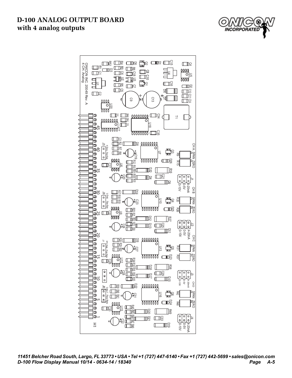 D-100 analog output board with 4 analog outputs | ONICON D-100 Flow User Manual | Page 34 / 35