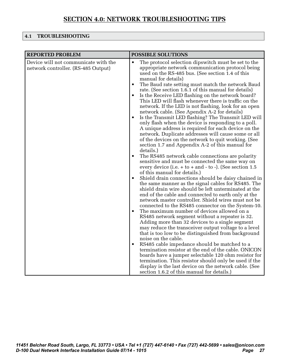 ONICON D-100 Dualnet User Manual | Page 27 / 32