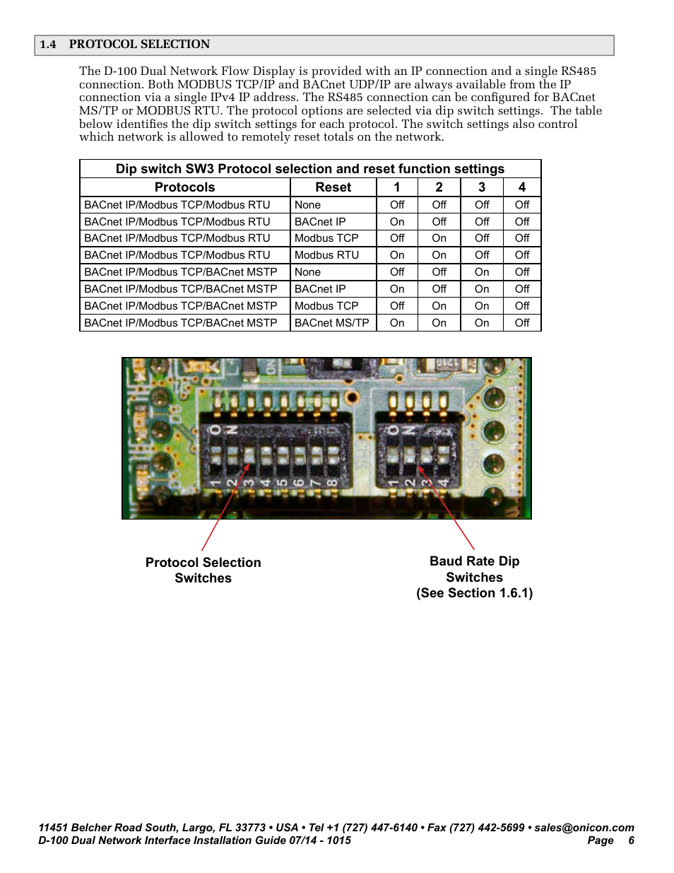 ONICON D-100 Dualnet User Manual | Page 6 / 32