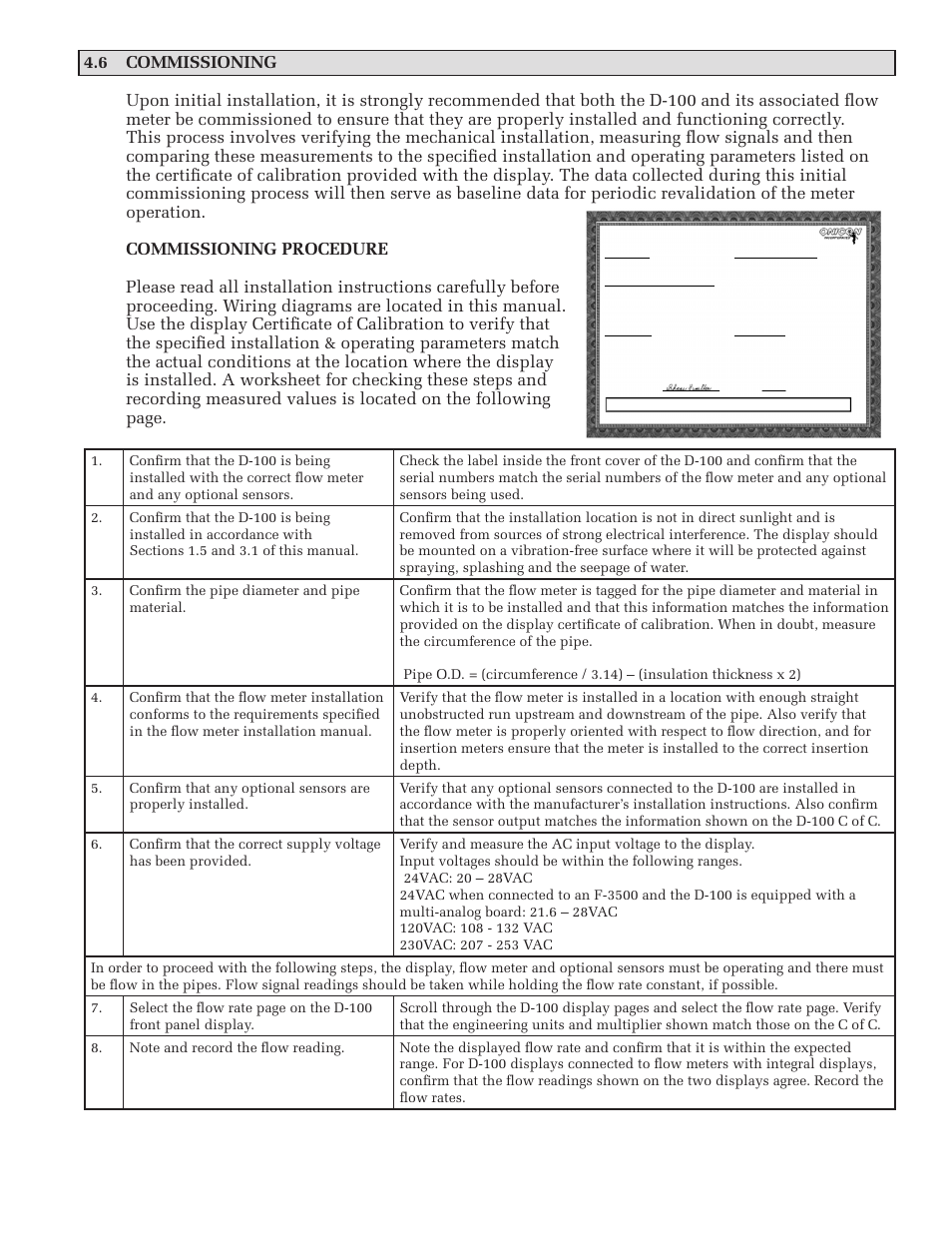 ONICON D-1400 User Manual | Page 19 / 29
