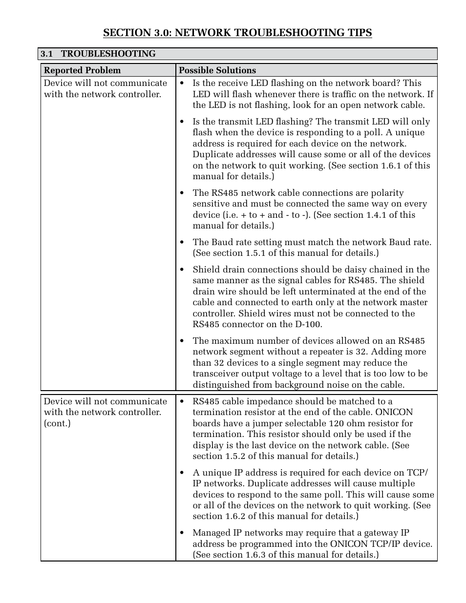 ONICON D-100 BACnet User Manual | Page 23 / 29