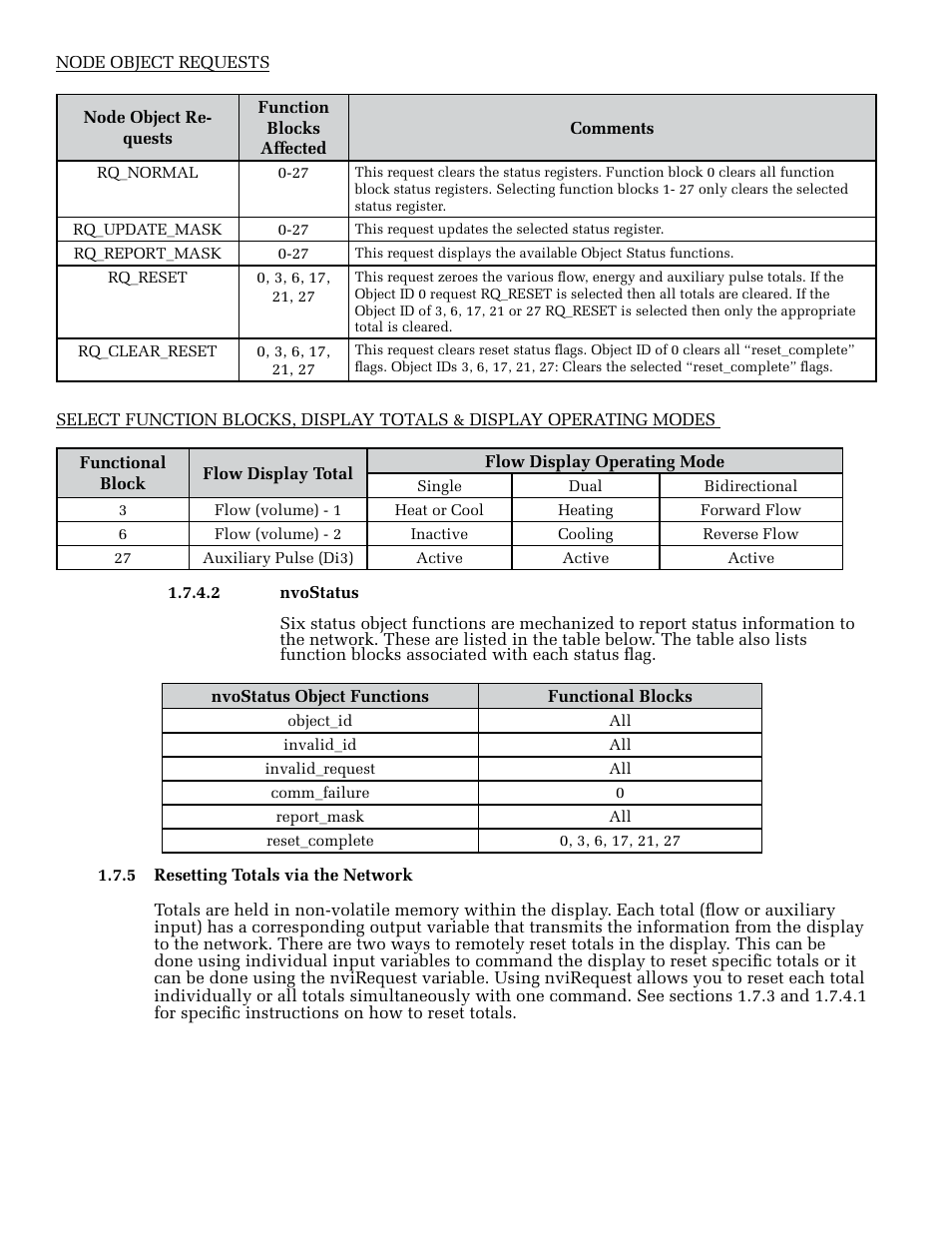 ONICON D-100 LonWorks User Manual | Page 13 / 20