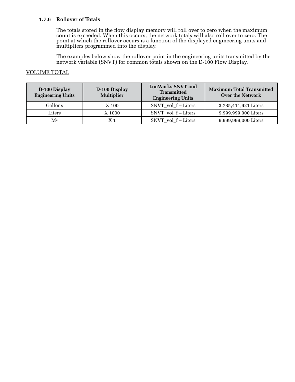 ONICON D-100 LonWorks User Manual | Page 14 / 20