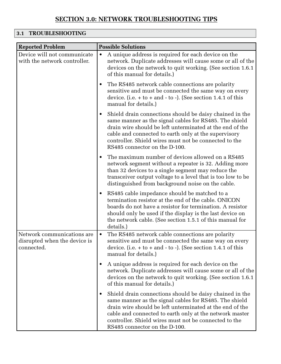 ONICON D-100 N2 User Manual | Page 18 / 19