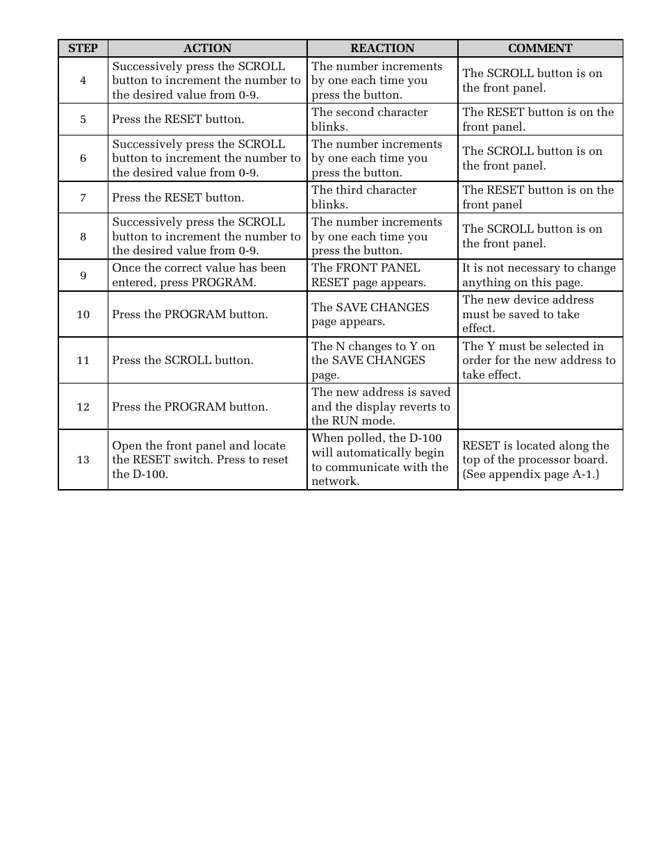 ONICON D-100 P1 User Manual | Page 11 / 19