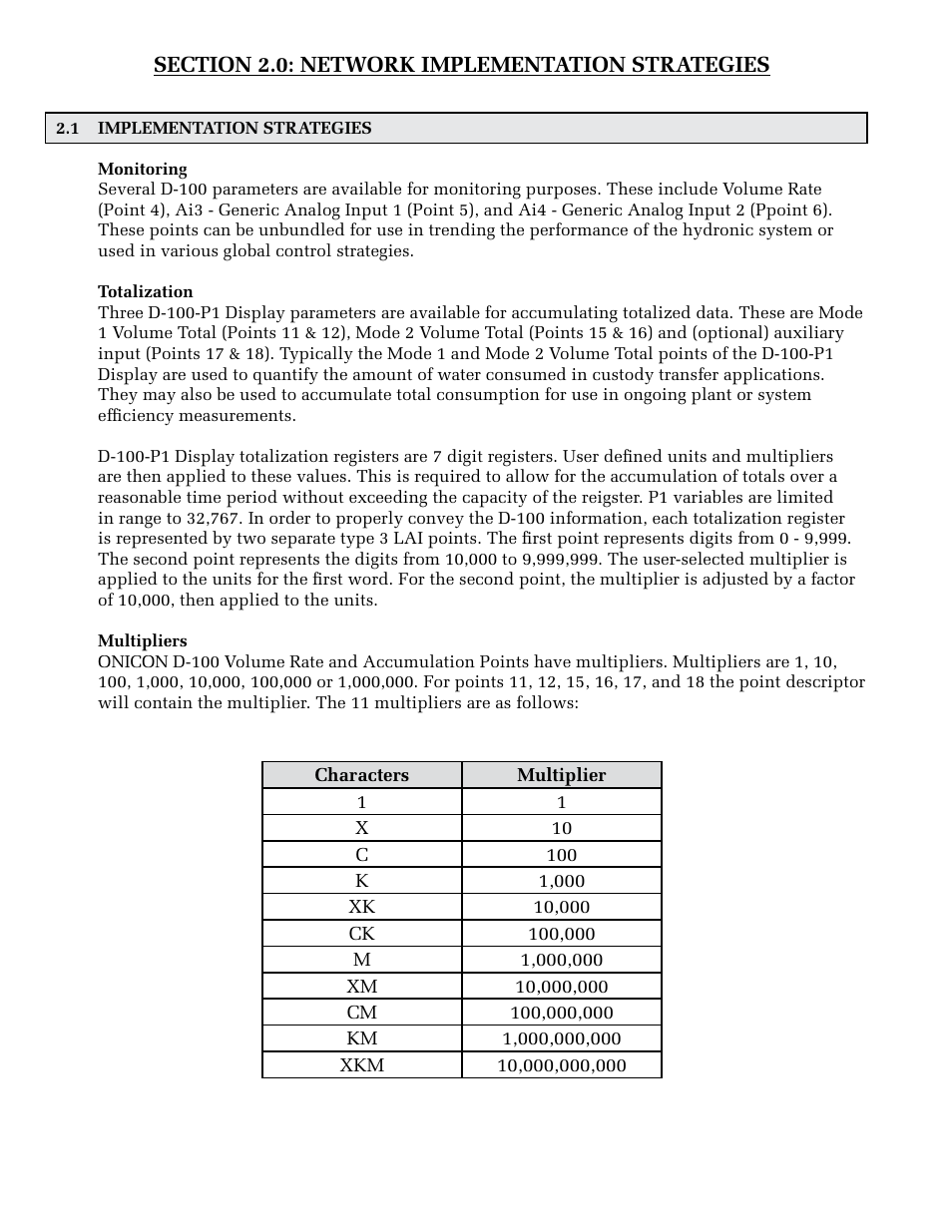 ONICON D-100 P1 User Manual | Page 15 / 19