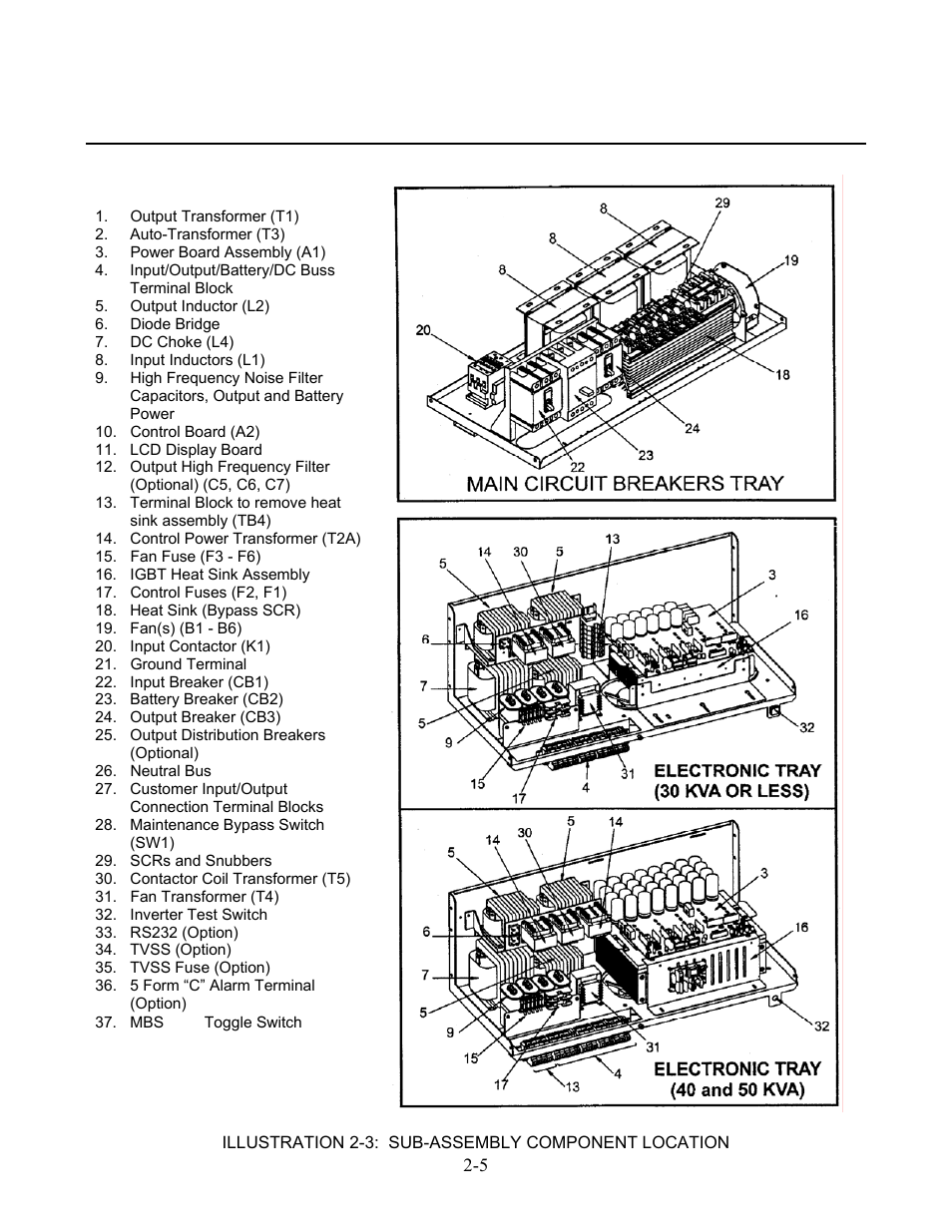 Online power | OnLine Power Protector 3 User Manual | Page 15 / 98