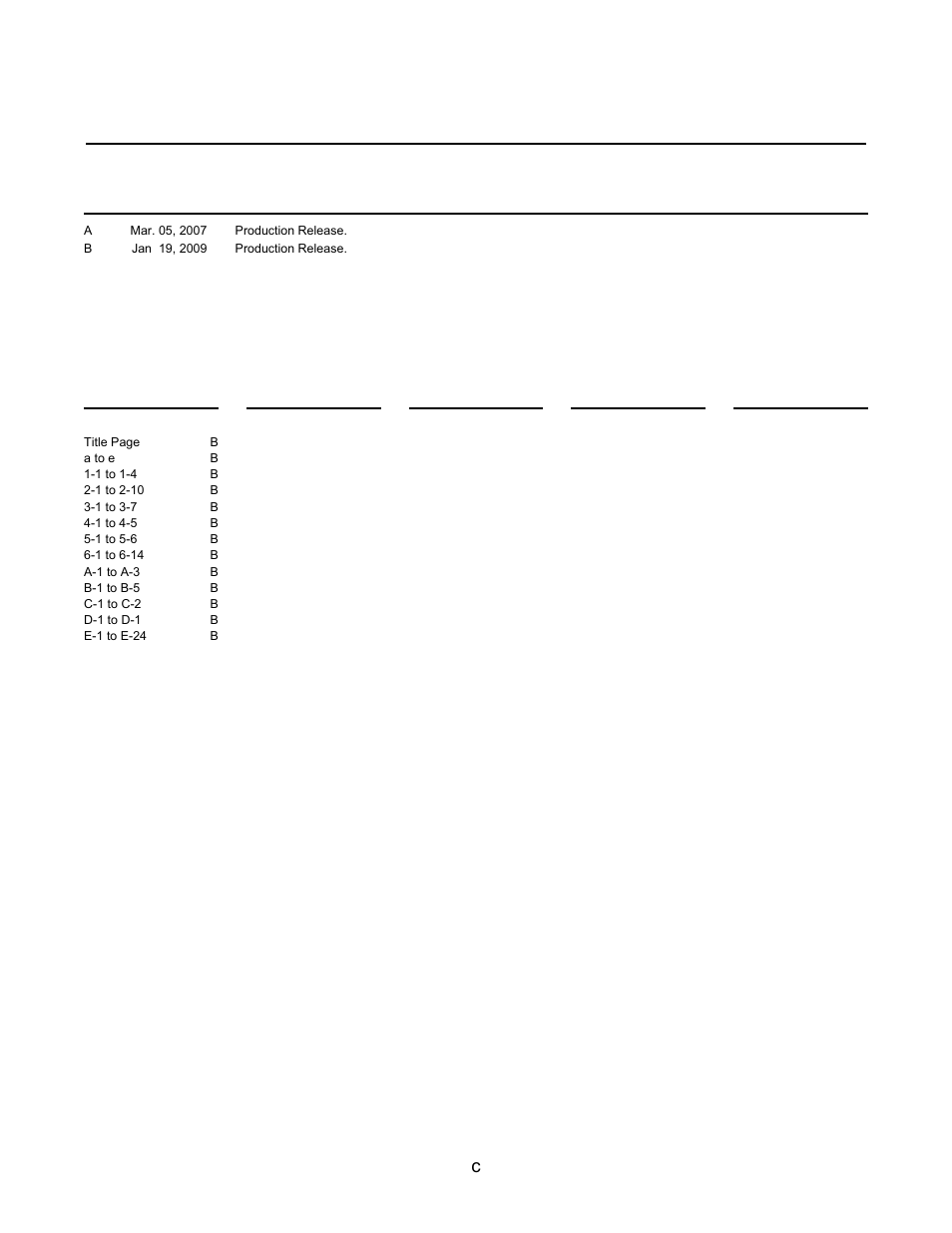Online power, Revision history, List of effective pages | OnLine Power Protector 3 User Manual | Page 4 / 98