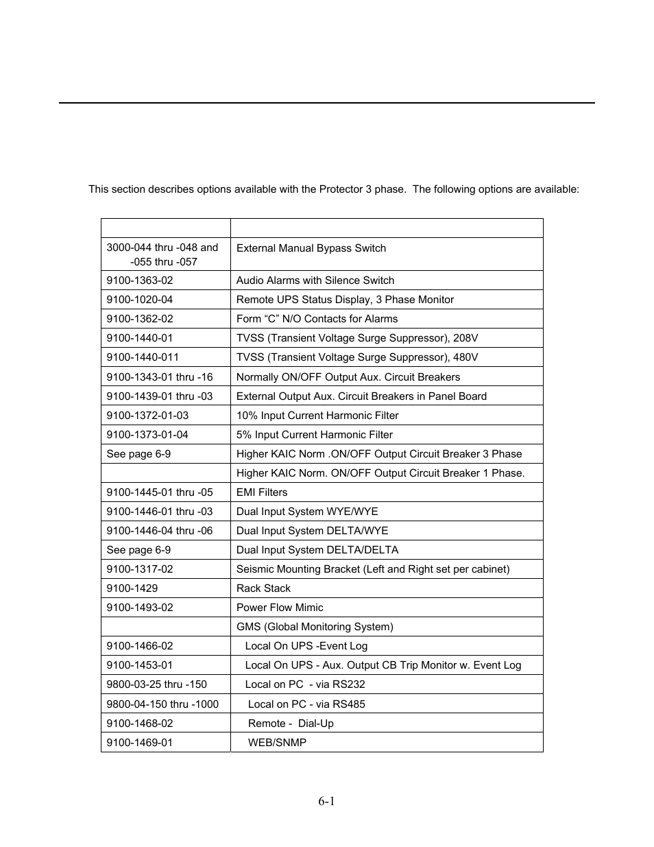 Online power | OnLine Power Protector 3 User Manual | Page 40 / 98