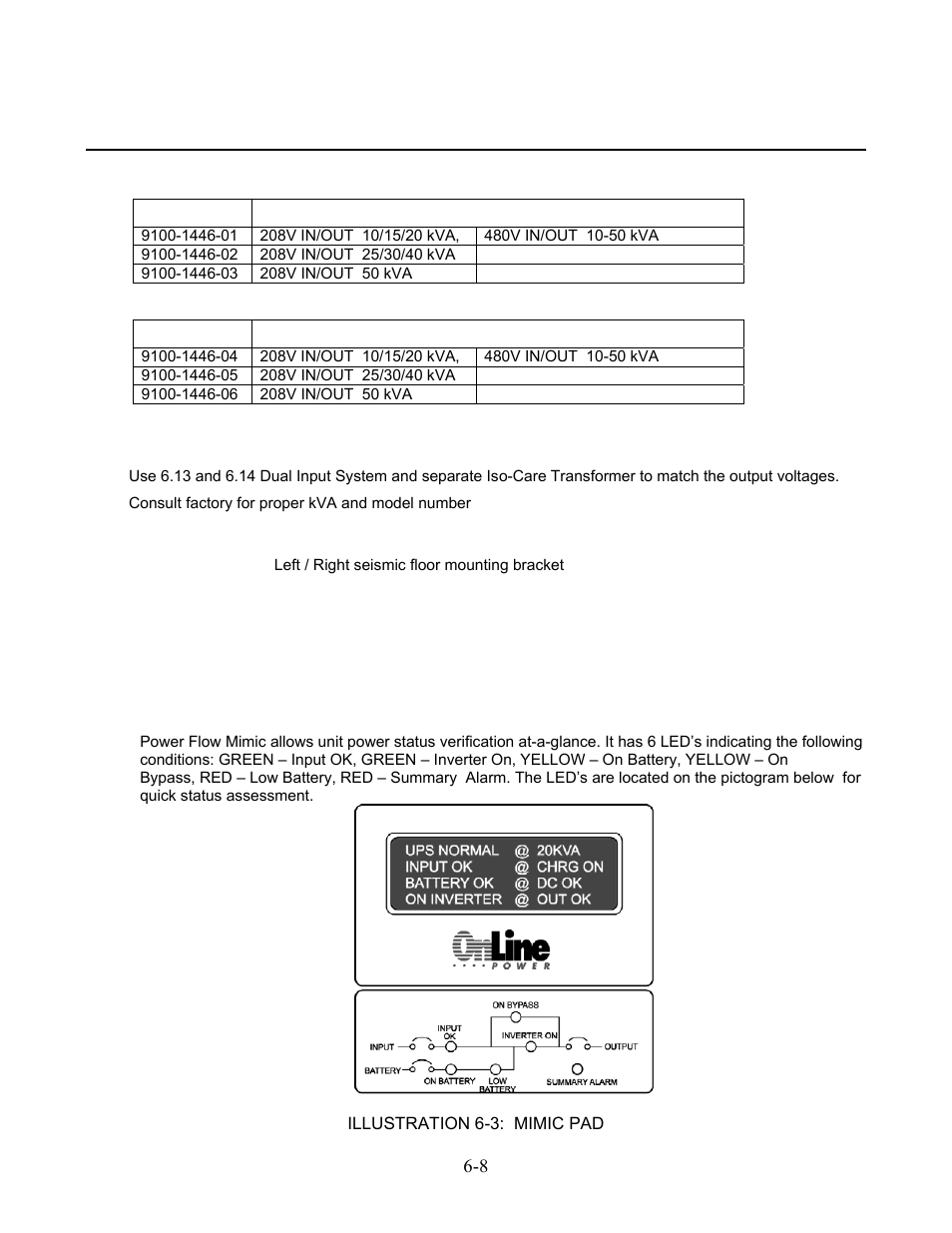 Online power | OnLine Power Protector 3 User Manual | Page 47 / 98