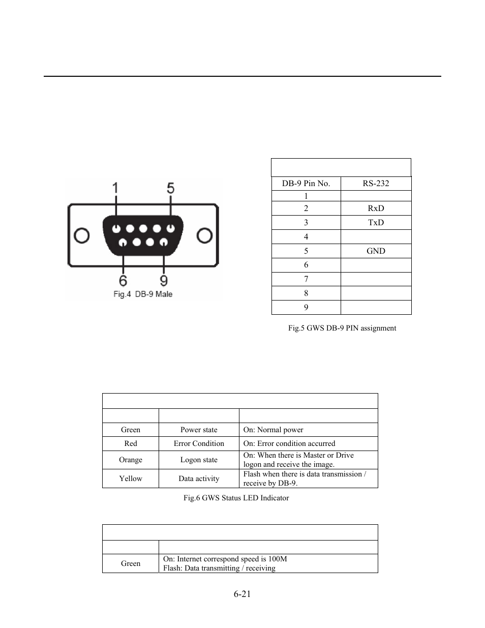 Online power | OnLine Power Protector 3 User Manual | Page 60 / 98