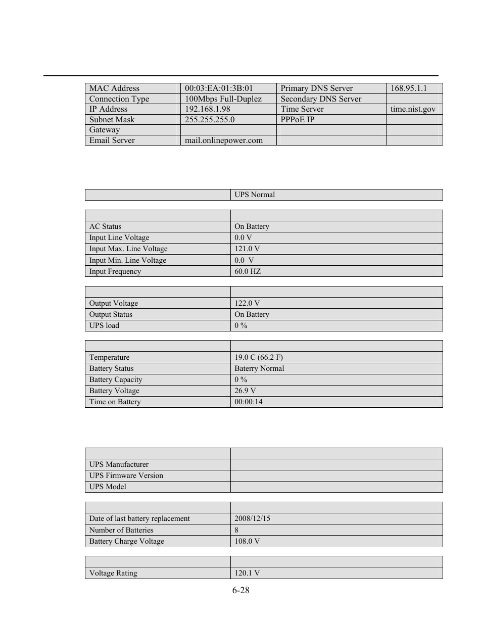 Online power, Current status ( sample - typ ), Basic information ( sample - typ ) | OnLine Power Protector 3 User Manual | Page 67 / 98