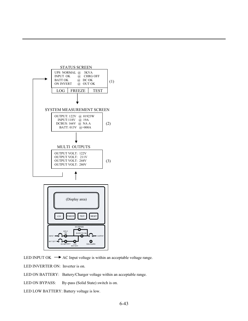 Online power | OnLine Power Protector 3 User Manual | Page 82 / 98