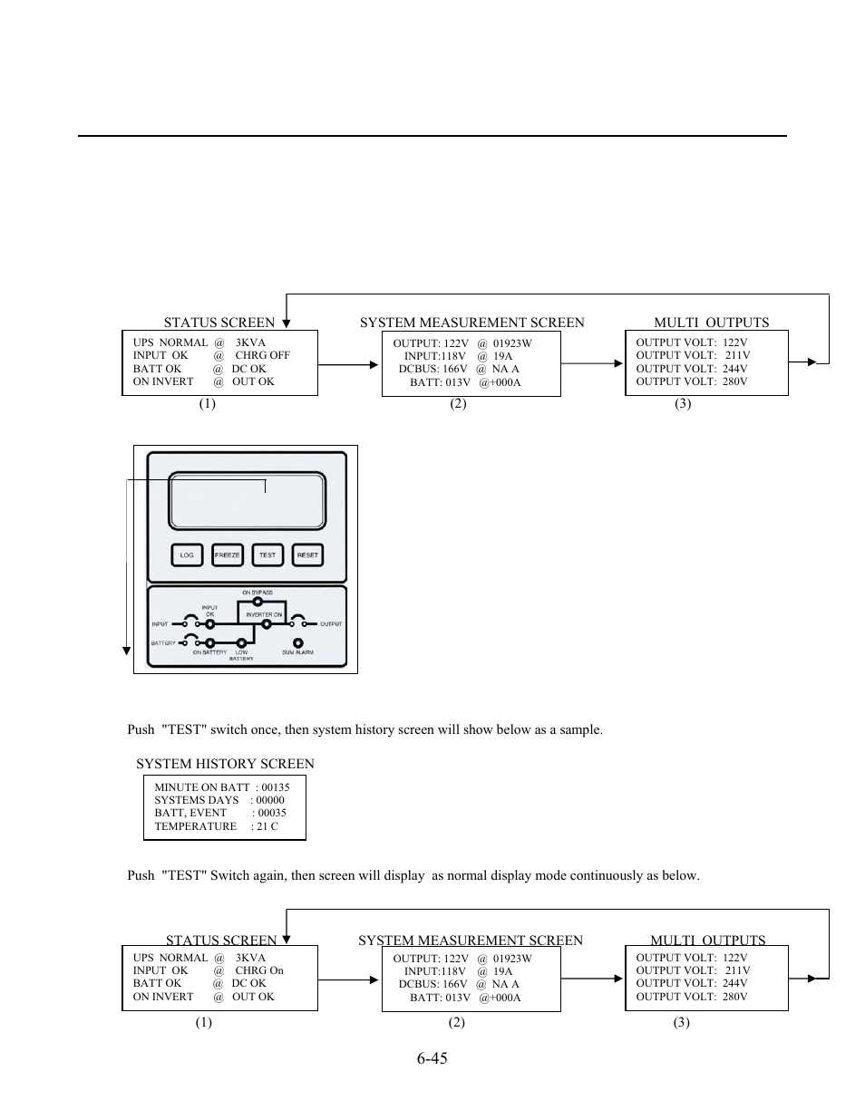 Online power | OnLine Power Protector 3 User Manual | Page 84 / 98