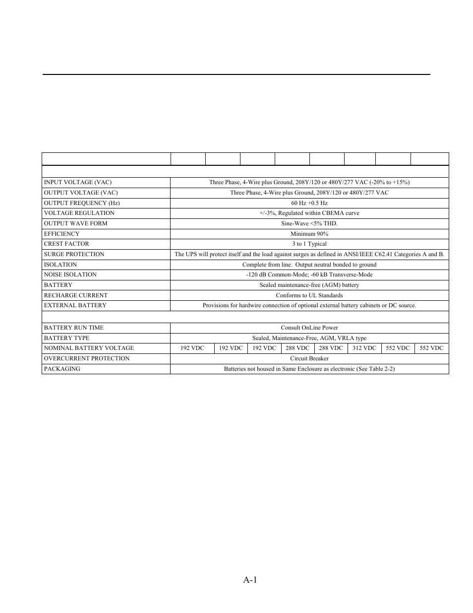 Online power, Appendix a - specifications, Specifications for kva, 0.8pf units | OnLine Power Protector 3 User Manual | Page 87 / 98