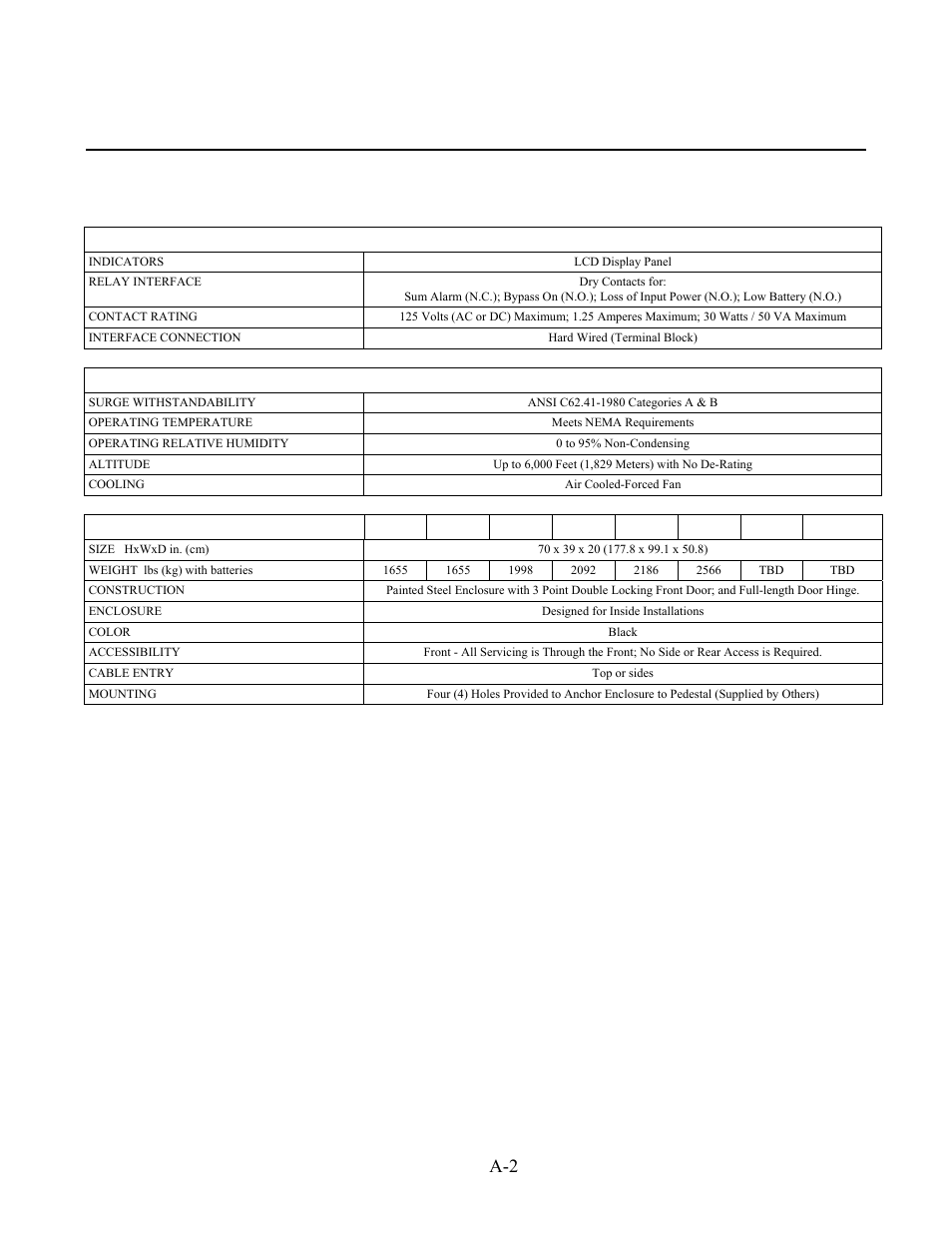 Online power, Specifications for kva, 0.8pf units (continued) | OnLine Power Protector 3 User Manual | Page 88 / 98