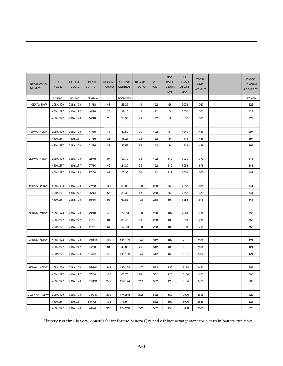 Online power | OnLine Power Protector 3 User Manual | Page 89 / 98