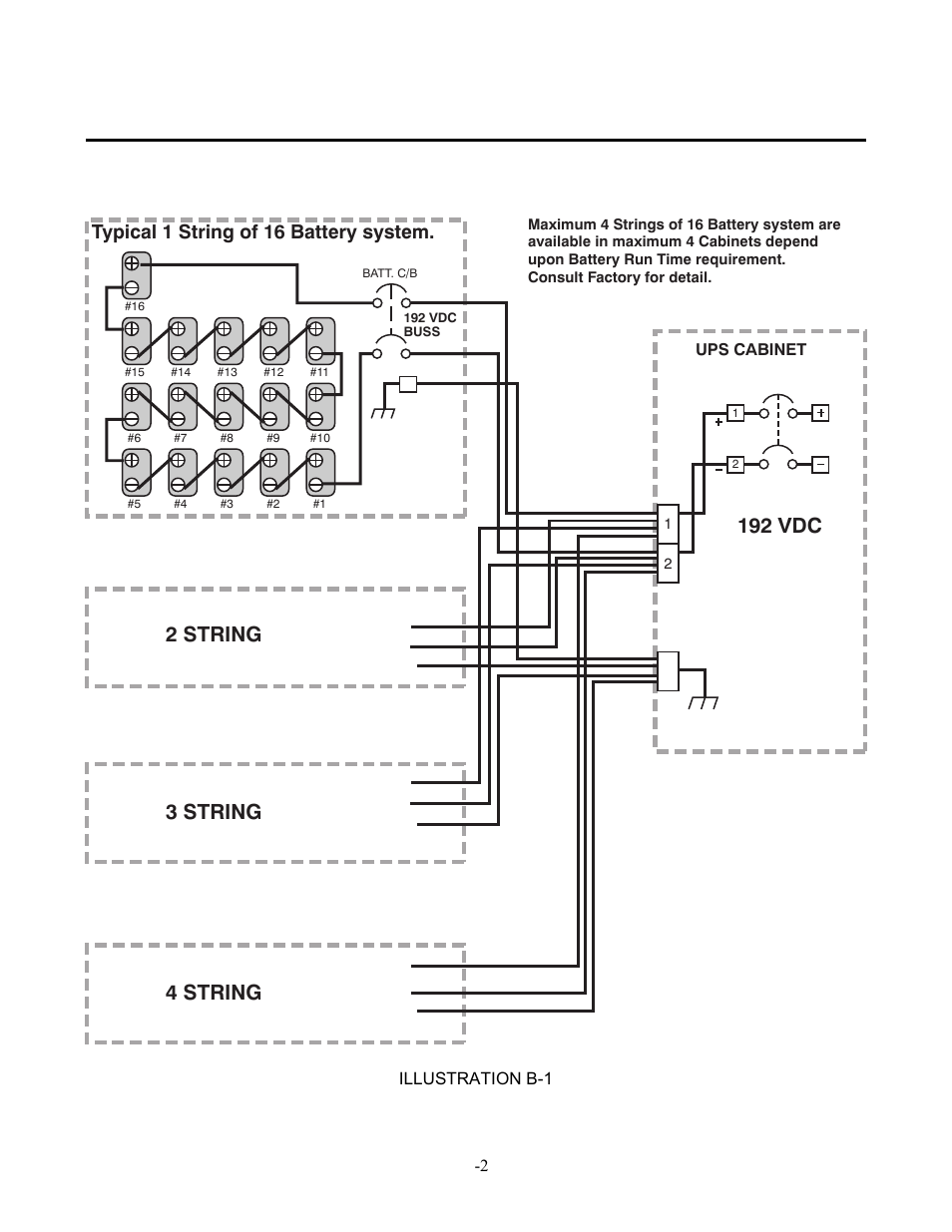 Online power, 192 volt nominal, 192 vdc | 2 string 3 string 4 string, Typical 1 string of 16 battery system | OnLine Power Protector 3 User Manual | Page 91 / 98