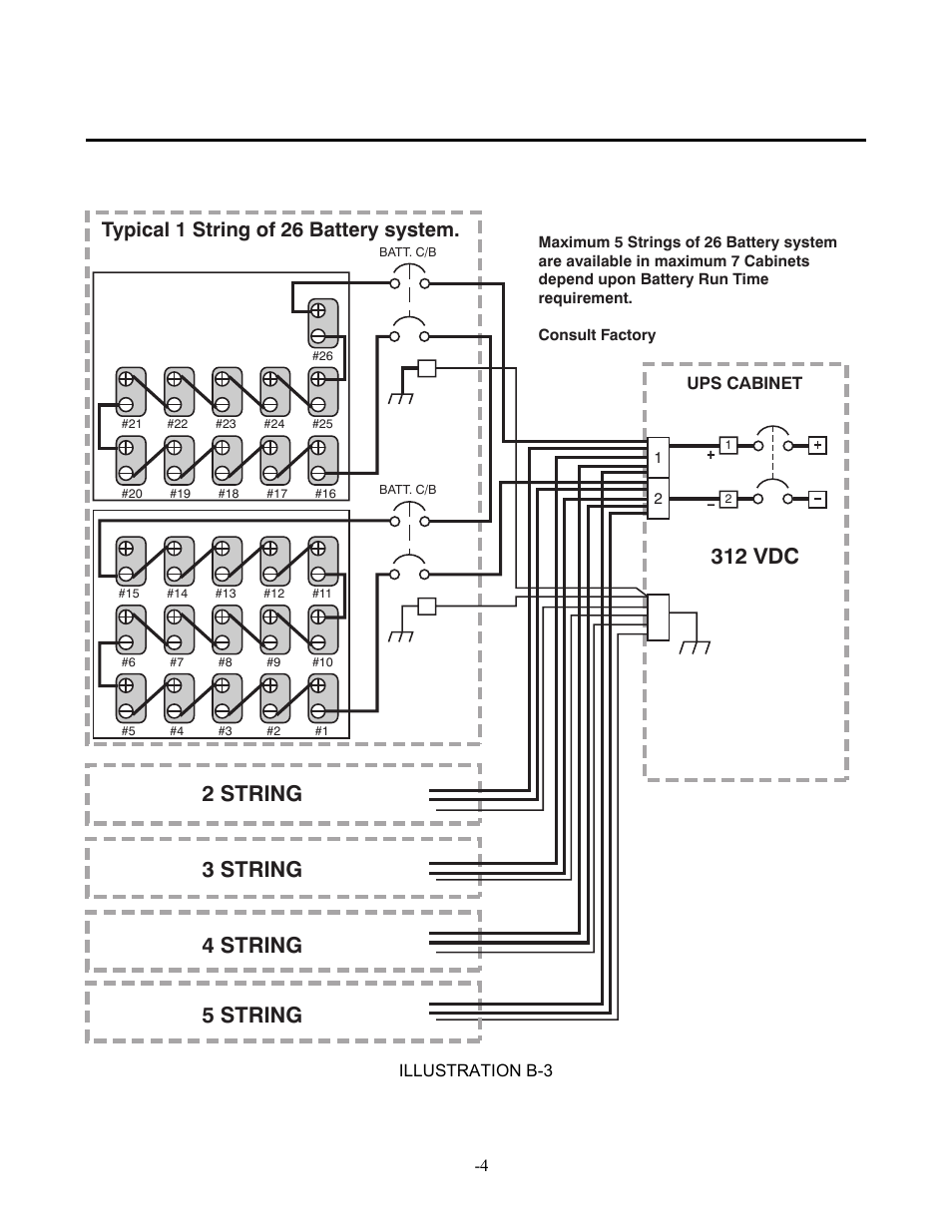 Online power, 312 volts nominal, 2 string 3 string 4 string | 312 vdc, 5 string, Typical 1 string of 26 battery system | OnLine Power Protector 3 User Manual | Page 93 / 98