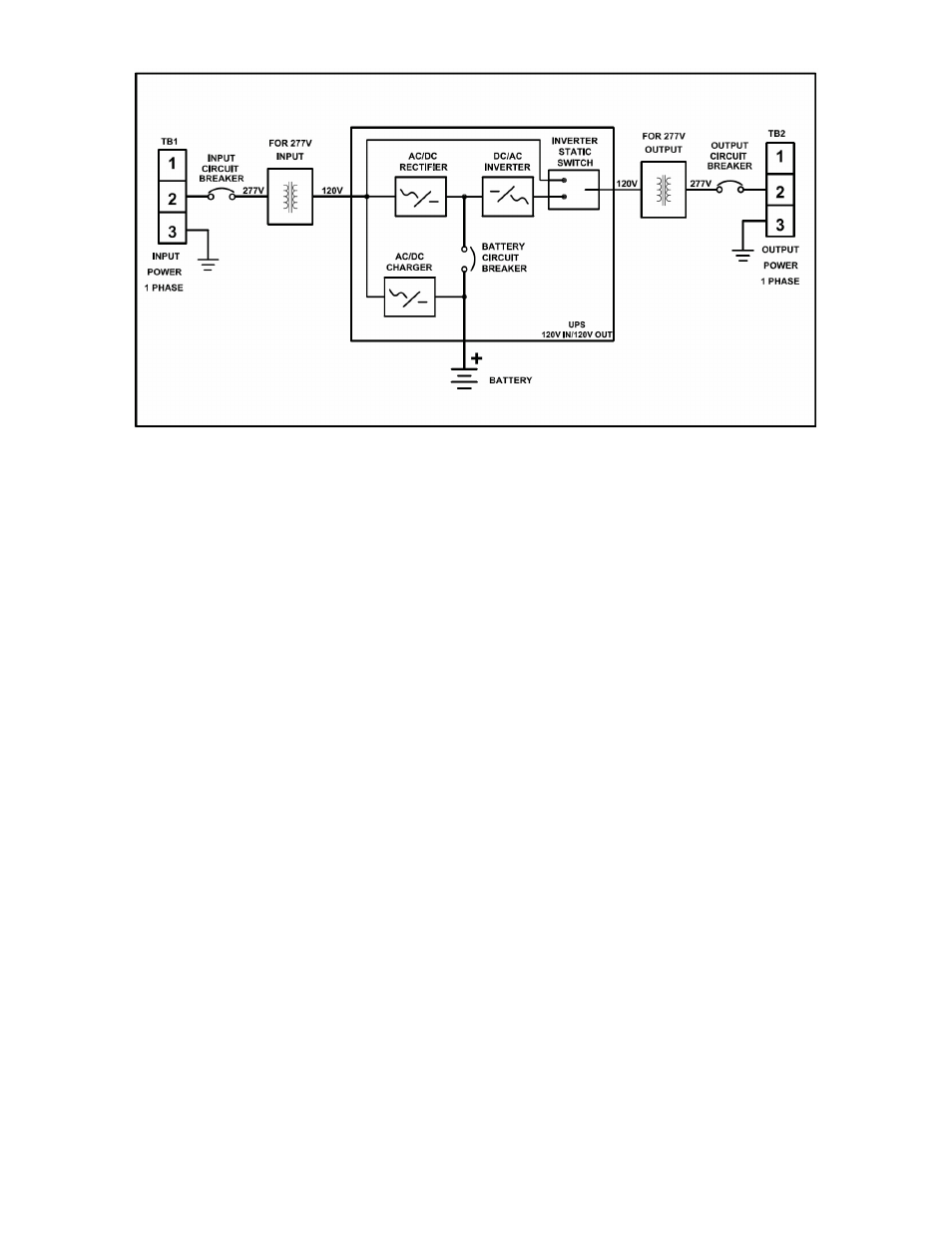 OnLine Power Mini Power Wave User Manual | Page 17 / 29