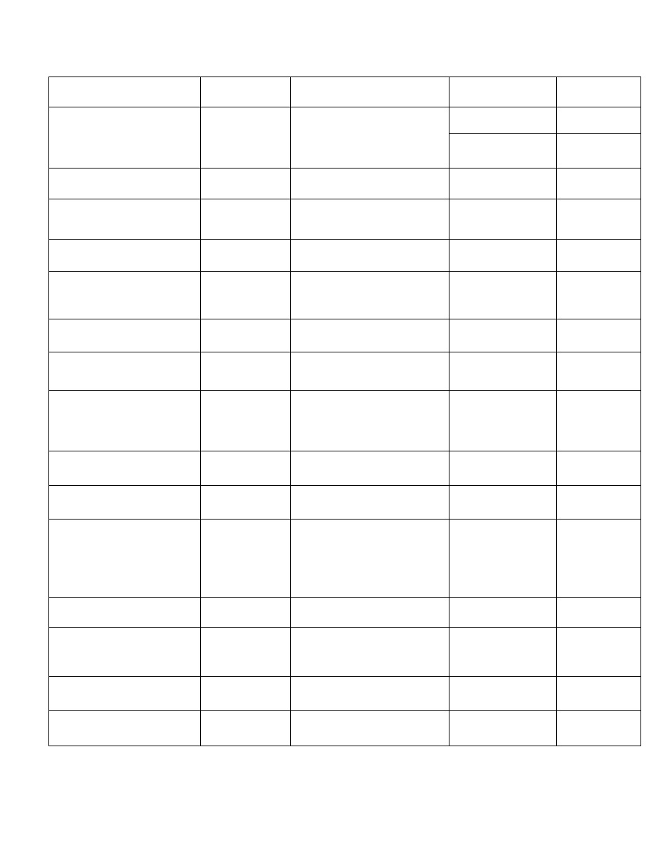 OnLine Power Mini Power Wave User Manual | Page 22 / 29