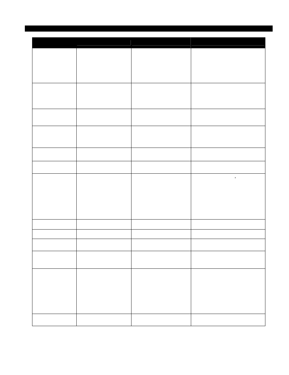 OnLine Power Mini Power Wave User Manual | Page 24 / 29
