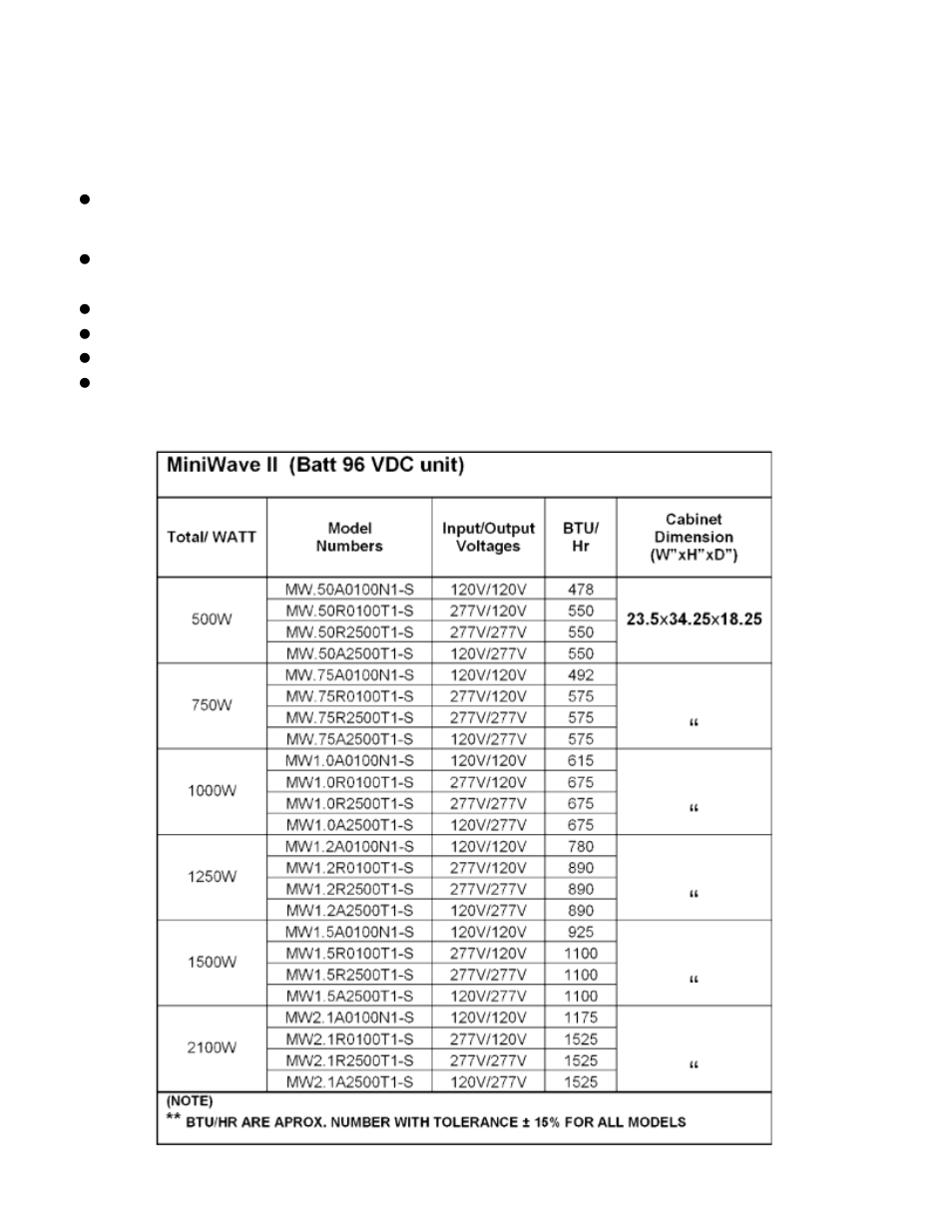 OnLine Power Power Wave 1 User Manual | Page 11 / 30