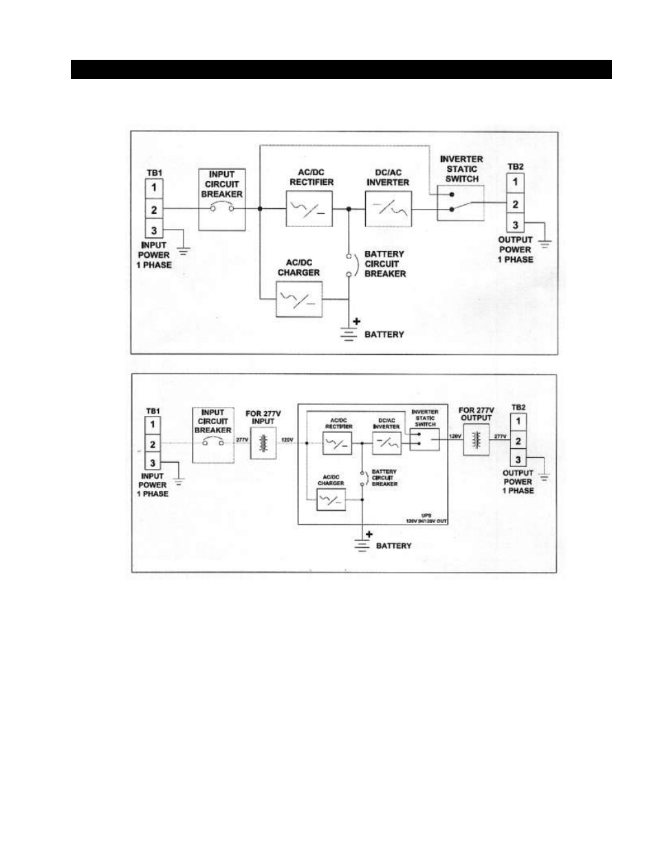 OnLine Power Power Wave 1 User Manual | Page 24 / 30