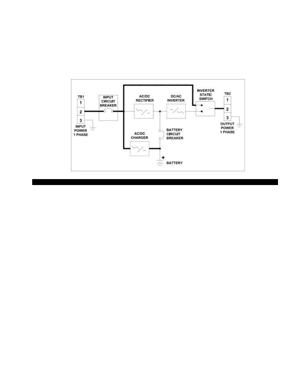 OnLine Power Power Wave 1 User Manual | Page 26 / 30