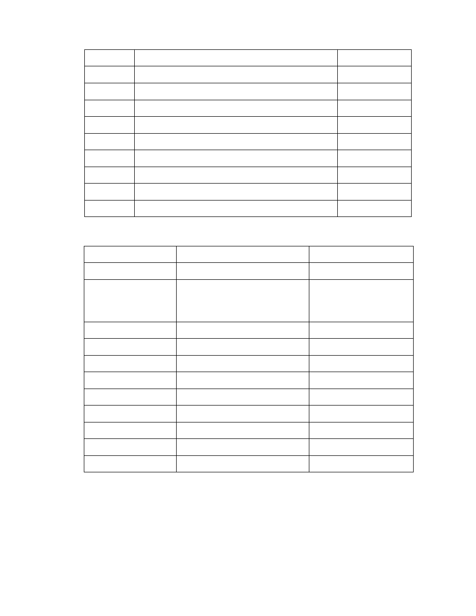 OnLine Power Power Wave 1 User Manual | Page 28 / 30