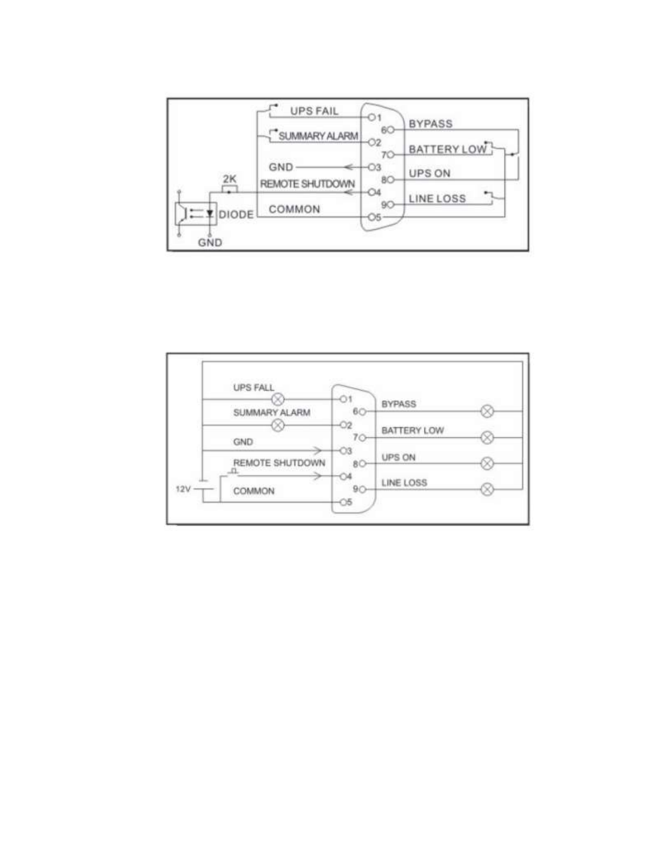 OnLine Power Power Wave 1 User Manual | Page 29 / 30