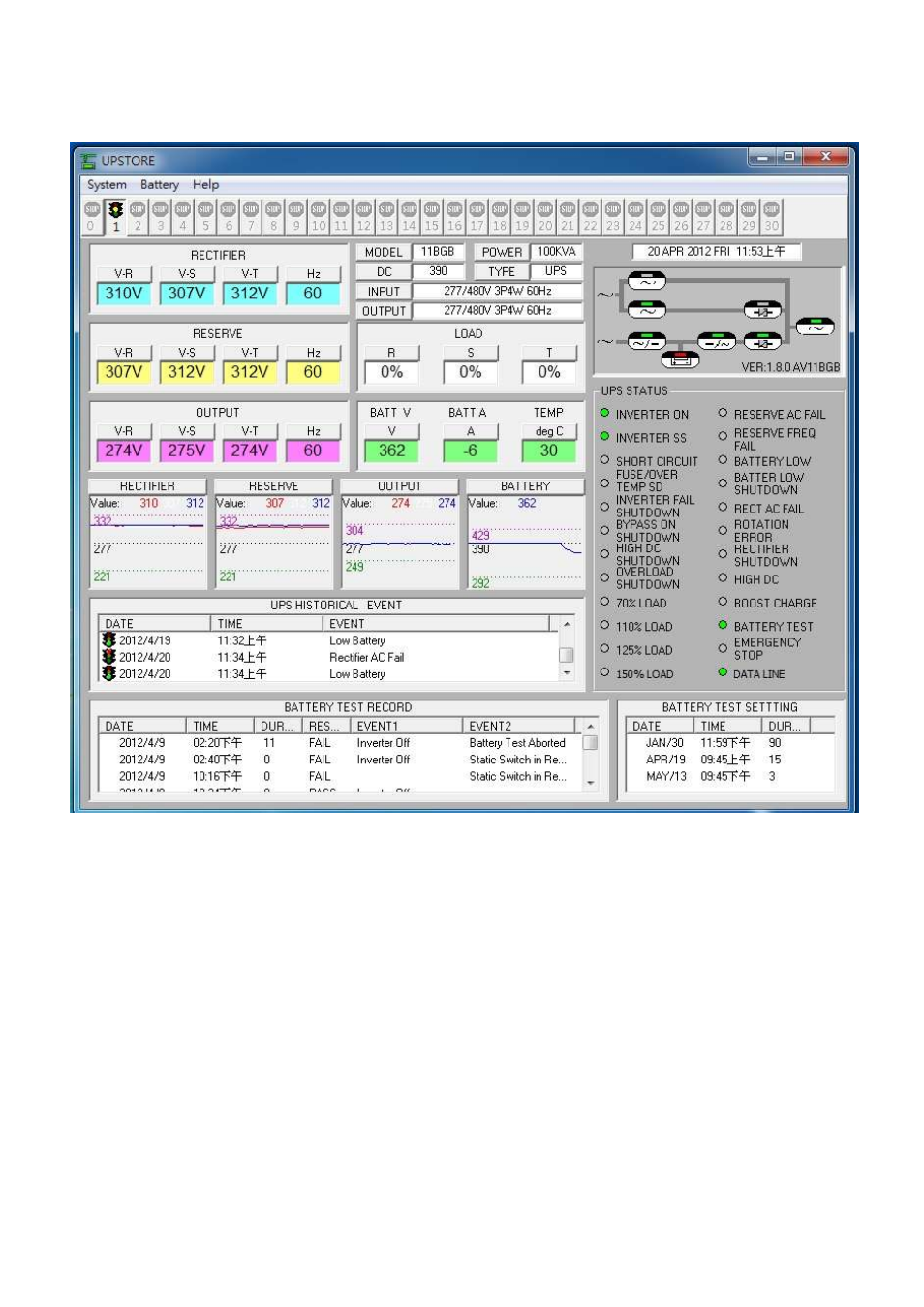 OnLine Power Power Wave 4 User Manual | Page 107 / 111