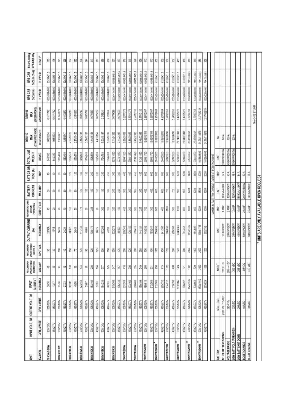 OnLine Power Power Wave 4 User Manual | Page 46 / 111