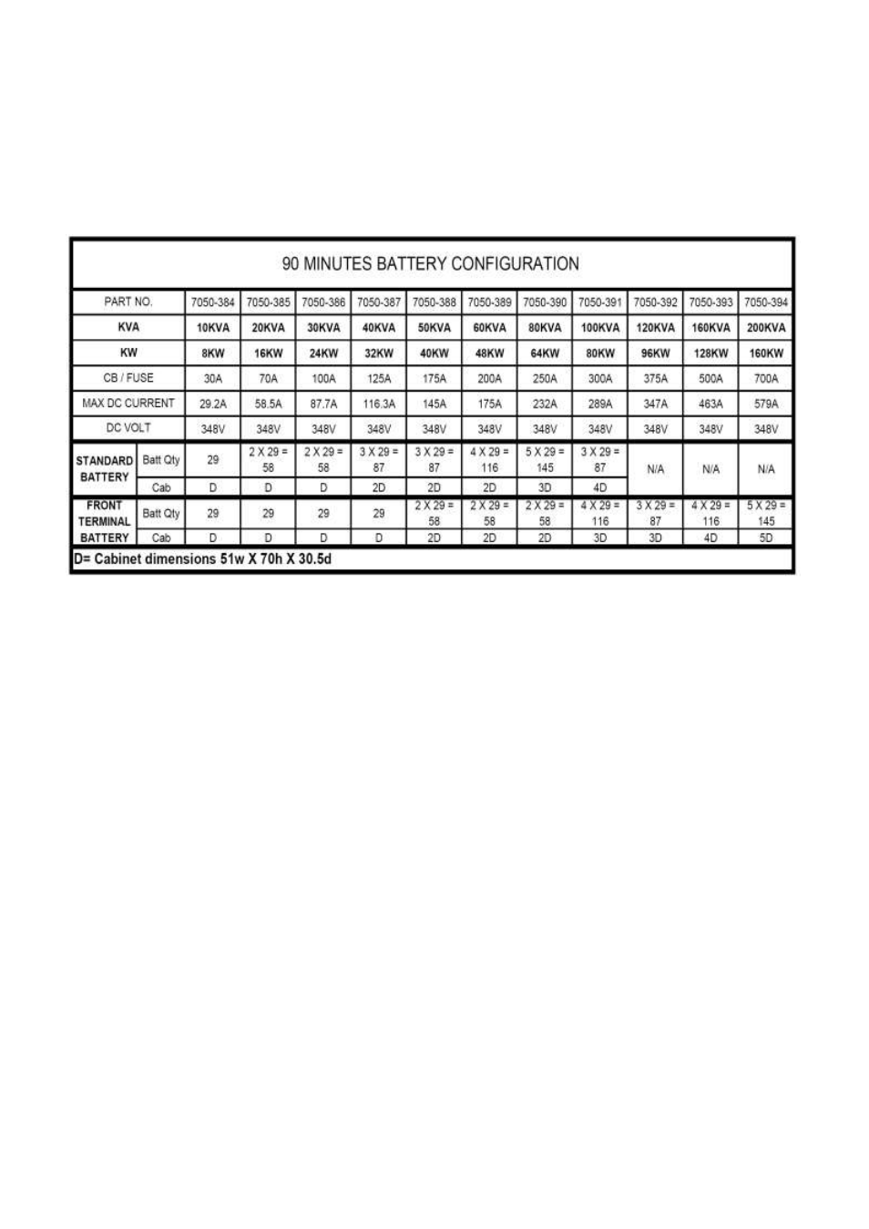 OnLine Power Power Wave 4 User Manual | Page 74 / 111