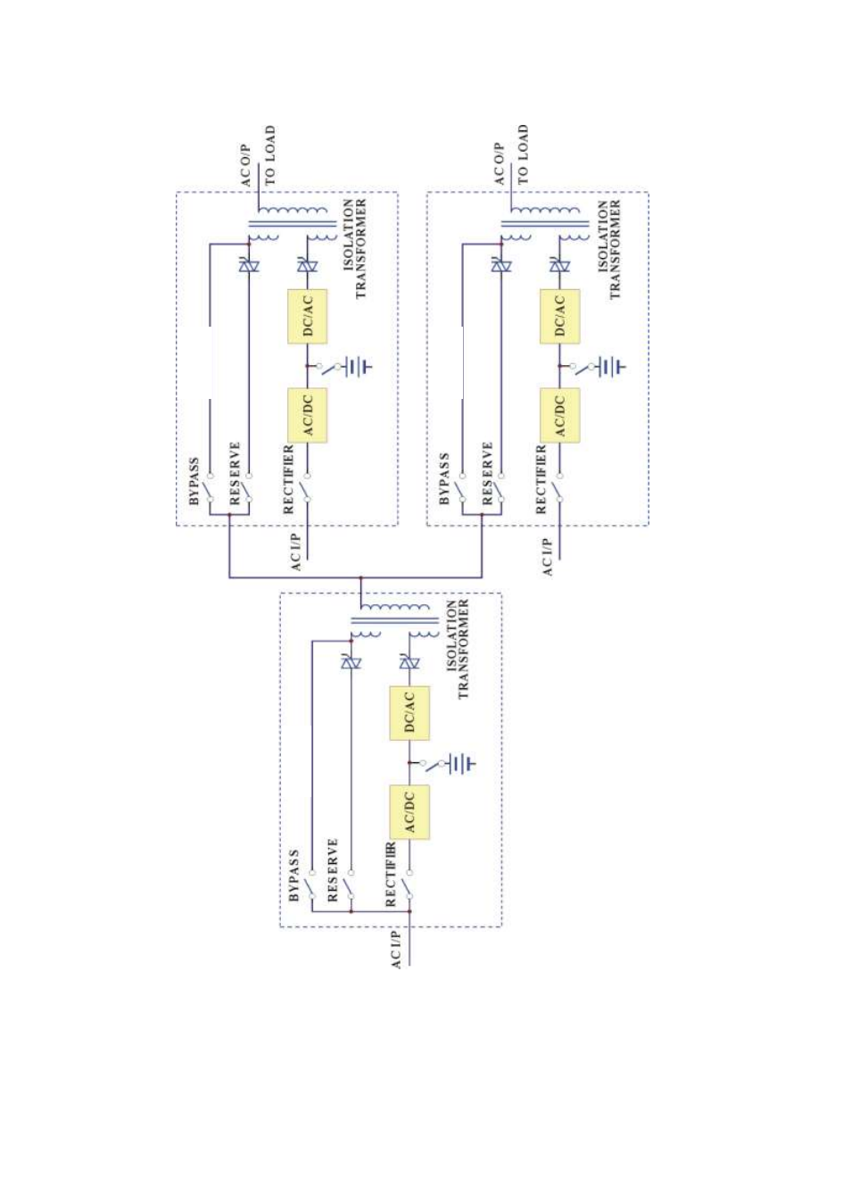 3 one to two serial redundancy | OnLine Power Power Wave 4 User Manual | Page 84 / 111