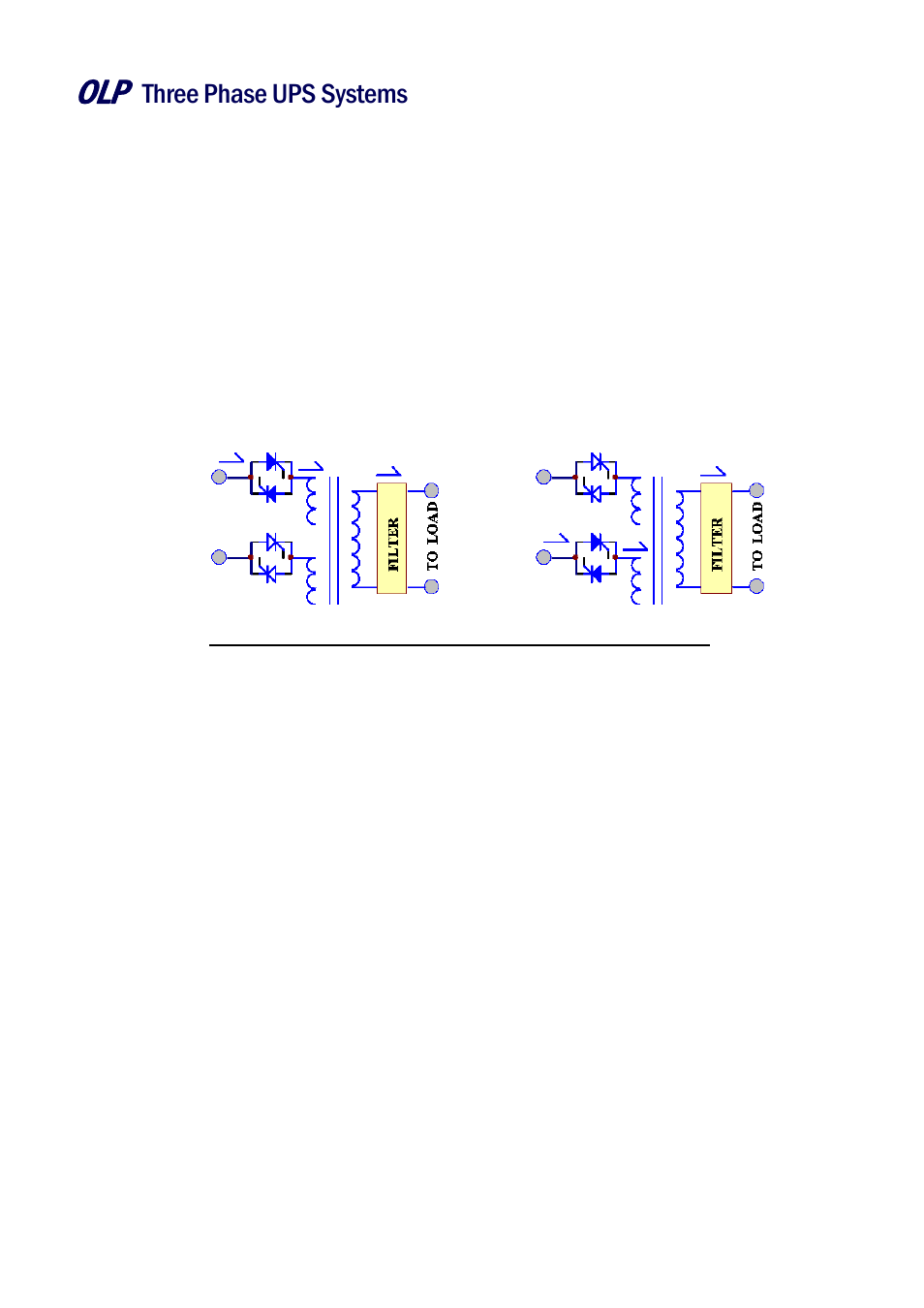 Three phase ups systems 1. system overview | OnLine Power Battery Backup System User Manual | Page 15 / 71