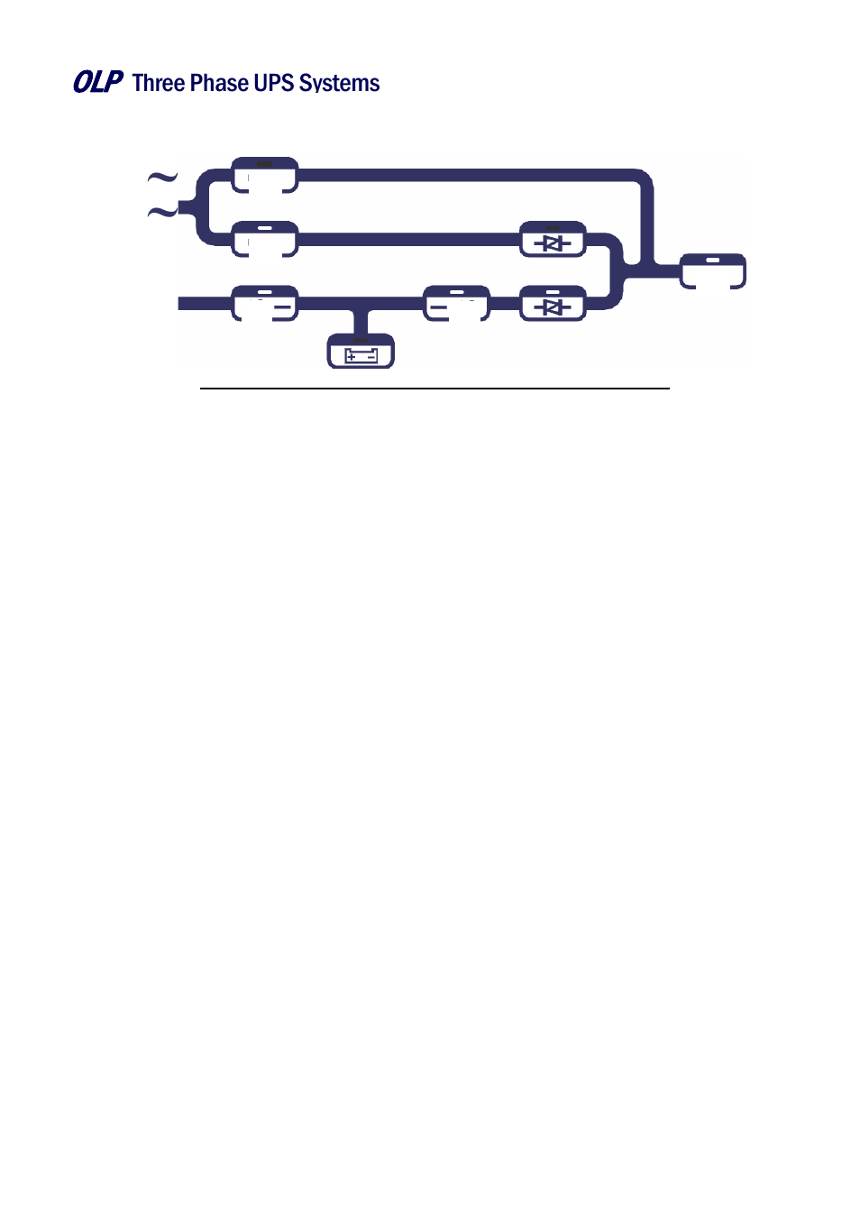 OnLine Power Battery Backup System User Manual | Page 41 / 71