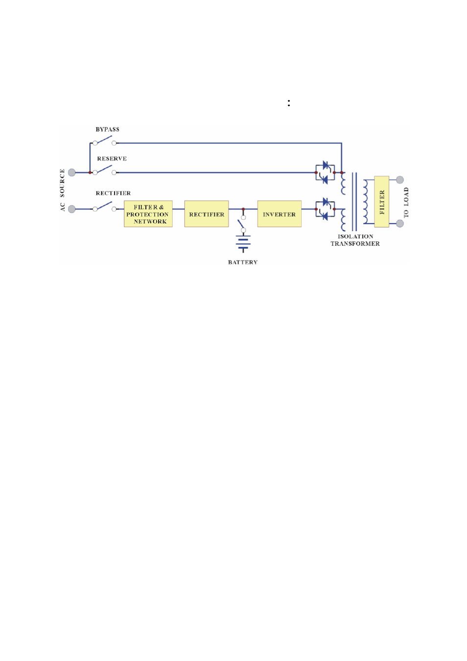 OnLine Power Battery Backup System User Manual | Page 5 / 71