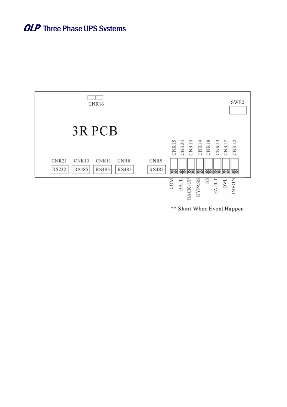 Three phase ups systems 6 0 interface | OnLine Power Battery Backup System User Manual | Page 59 / 71