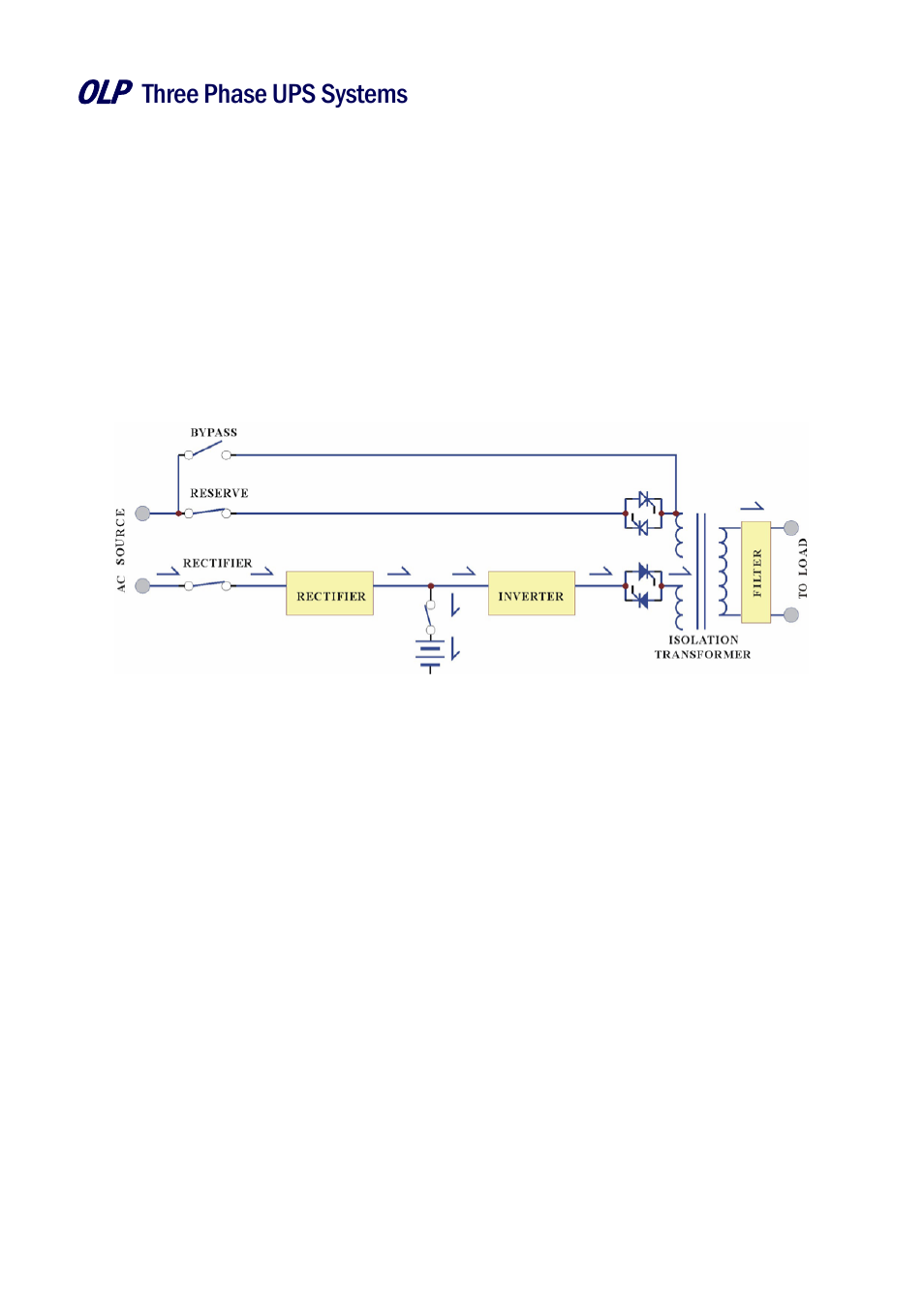 Three phase ups systems 1. system overview | OnLine Power Battery Backup System User Manual | Page 6 / 71
