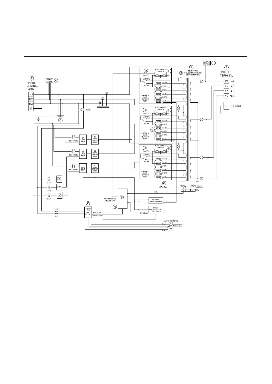 Online power | OnLine Power Phase Stabilizer User Manual | Page 87 / 88