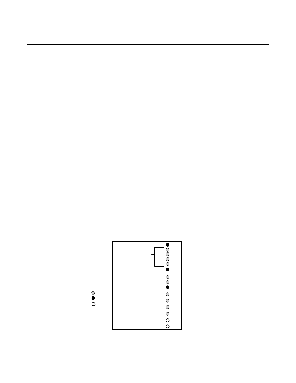 Online power, Appendix a: summary of indicators and controls | OnLine Power Telecommunication User Manual | Page 44 / 57