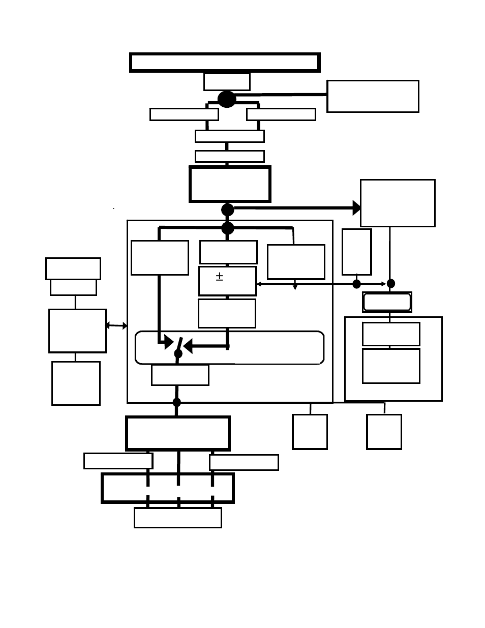 C 1 & cr1, Pcba, A1 pcba ups assembly | J 3 a 2, Status | OnLine Power PBC I User Manual | Page 17 / 44