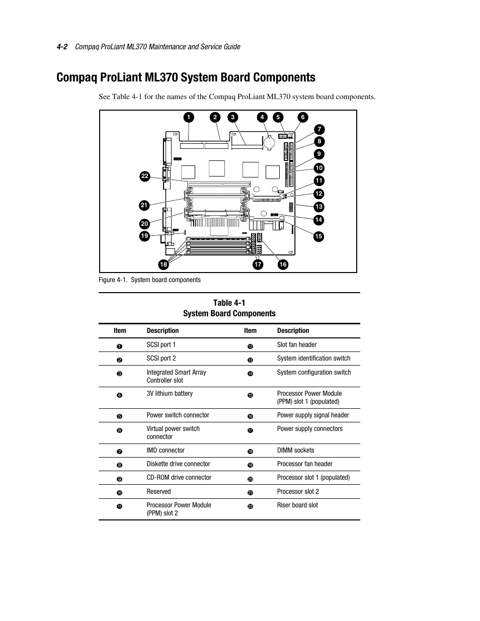 Compaq proliant ml370 system board components, Compaq proliant ml370 system board components -2 | Compaq PROLIANT ML370 User Manual | Page 124 / 152