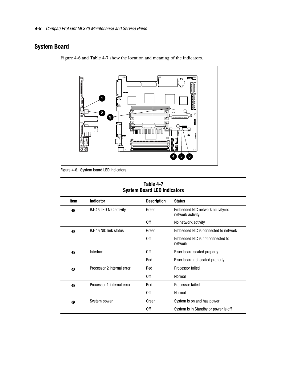System board, System board -8 | Compaq PROLIANT ML370 User Manual | Page 130 / 152