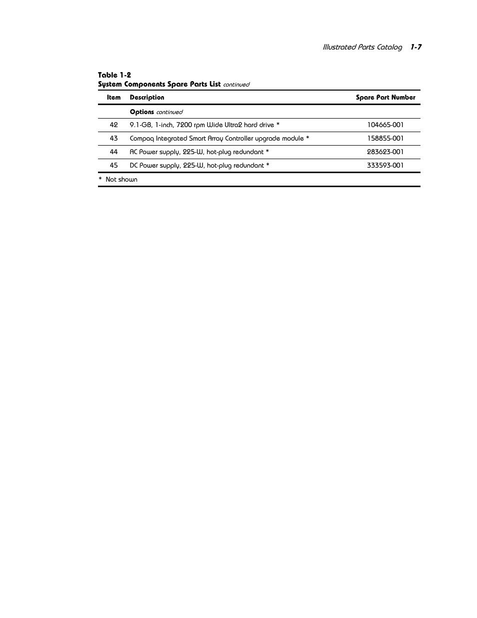 Compaq PROLIANT ML370 User Manual | Page 16 / 152